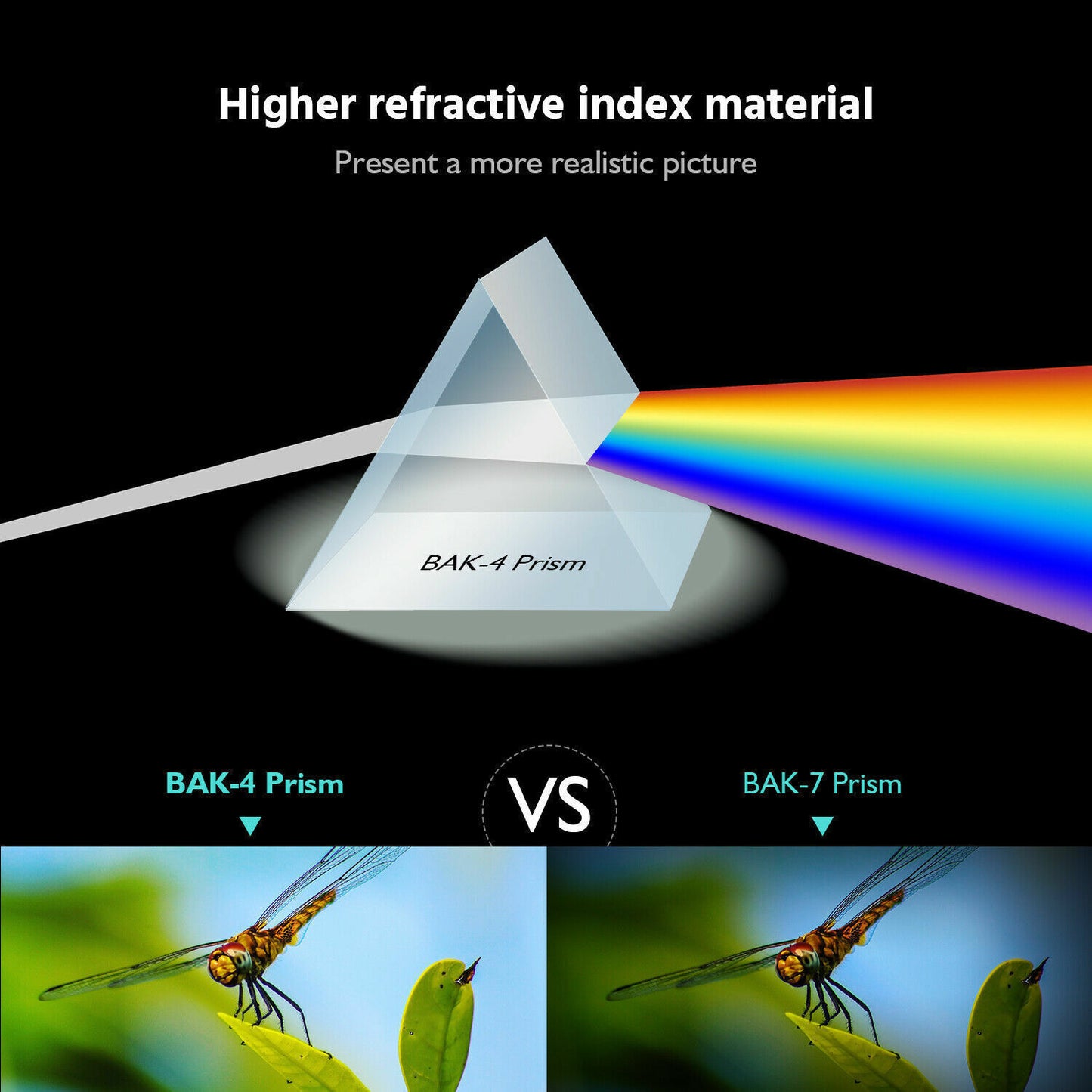 Day/Night Optical Monocular