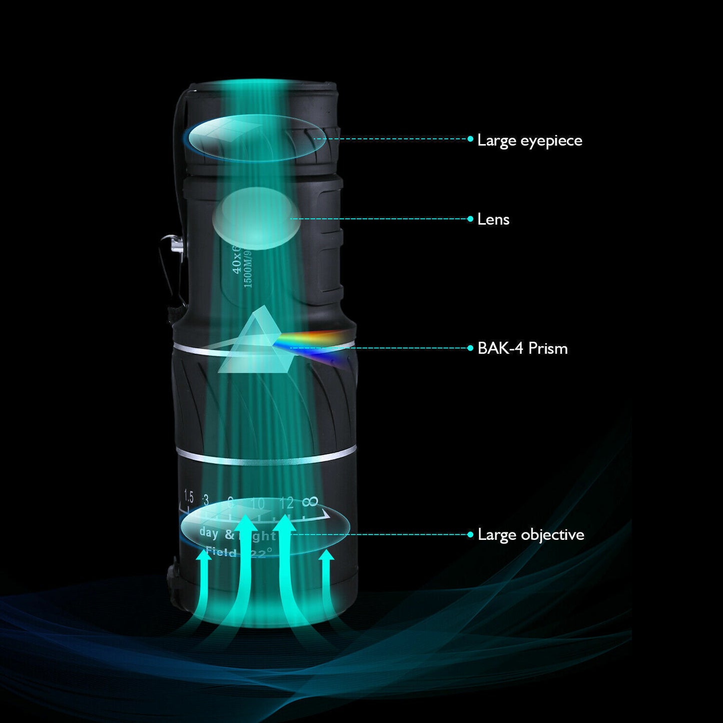 Day/Night Optical Monocular